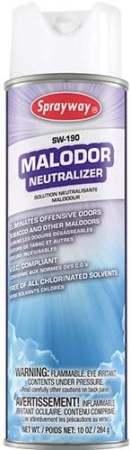 Malodor Neutral Air Fresh SPW190